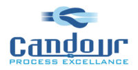 cand